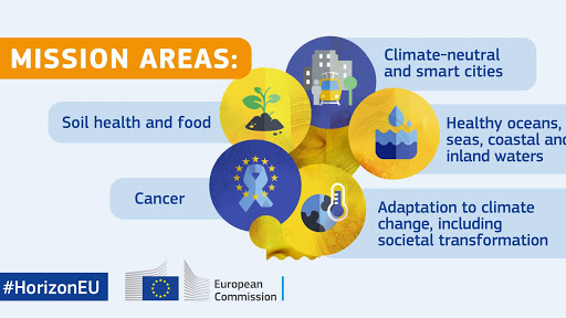 La UE busca ideas para crear ciudades inteligentes y climáticamente neutras