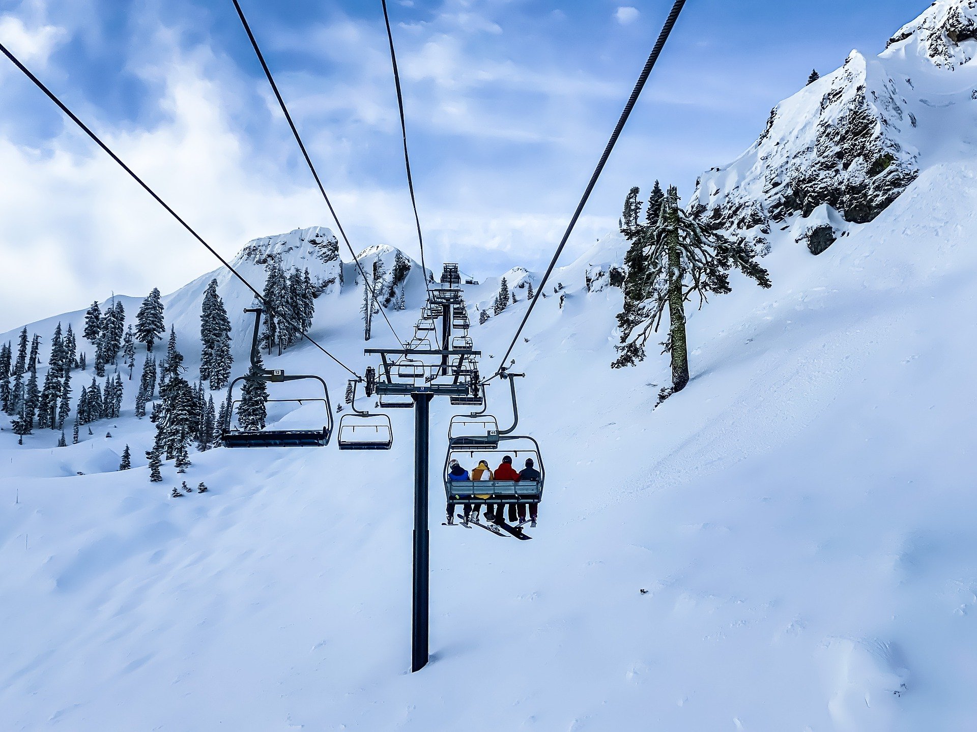 Turismo publica una guía de recomendaciones contra la COVID-19 para las estaciones de esquí