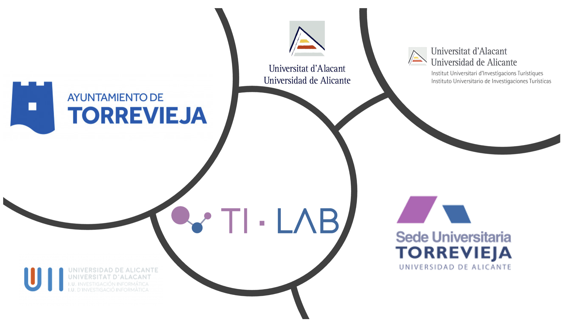 La UA y Torrevieja ponen en marcha un laboratorio de investigación para el turismo inteligente