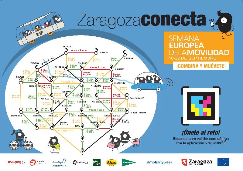 Zaragoza semana movilidad