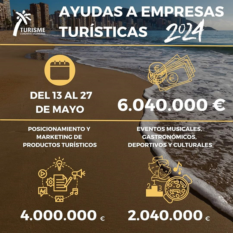 La responsable municipal de Turismo informa de nuevas Ayudas de Turismo Comunidad Valenciana a empresas turísticas