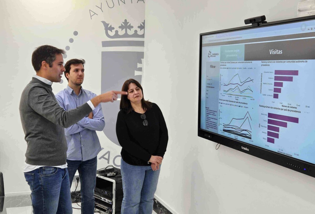 Caravaca implanta un innovador Sistema de Inteligencia Turística para mejorar la gestión del destino y ofrecer una experiencia más personalizada, eficiente y sostenible
