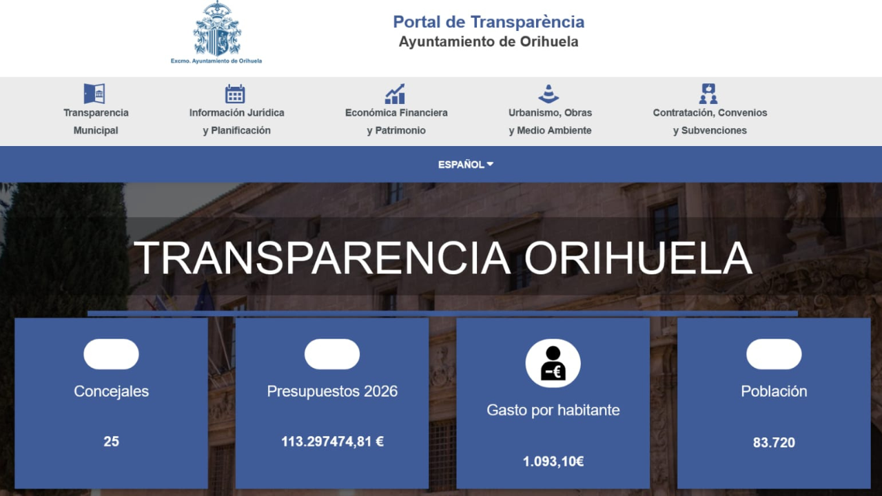 El Ayuntamiento de Orihuela pone en marcha un nuevo portal de transparencia más accesible y visual