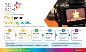3D4CH convocatoria
